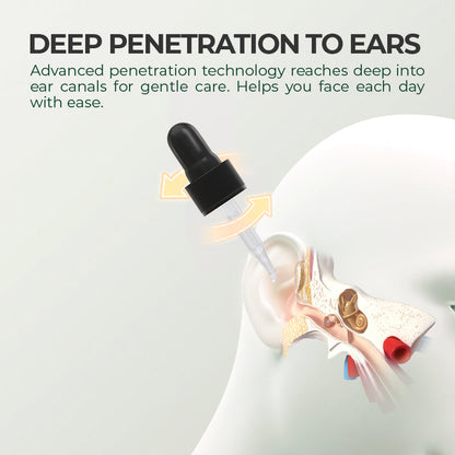 Limited-Time Offer👂🏼 SEAGRILEar Care Solution