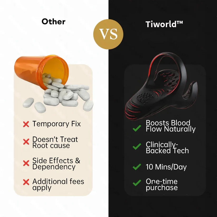 Tiworld™ VitalEngine Pro--The #1 5-in-1 at-home trainer that reverses ED & PE with advanced precision