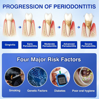👨‍⚕️🦷🛡️SEAGRIL ® Gum health Periodontal Repair Gel