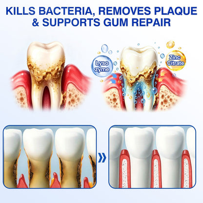 👨‍⚕️🦷🛡️SEAGRIL ® Gum health Periodontal Repair Gel