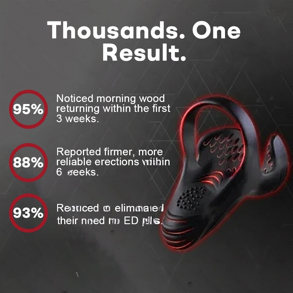 Tiworld™ VitalEngine Pro--The #1 5-in-1 at-home trainer that reverses ED & PE with advanced precision