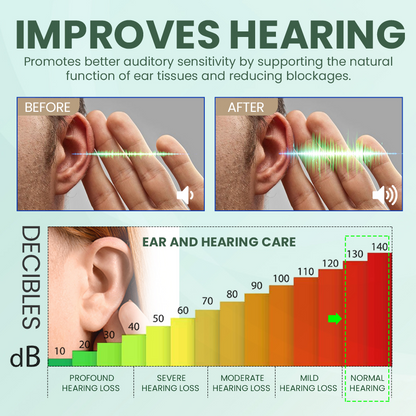 Limited-Time Offer👂🏼 SEAGRILEar Care Solution